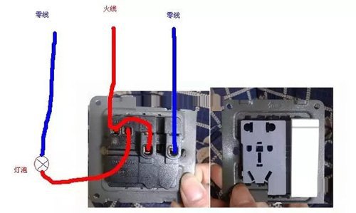 家用的，火線零線的確要一樣粗，地線可以小一點(diǎn)